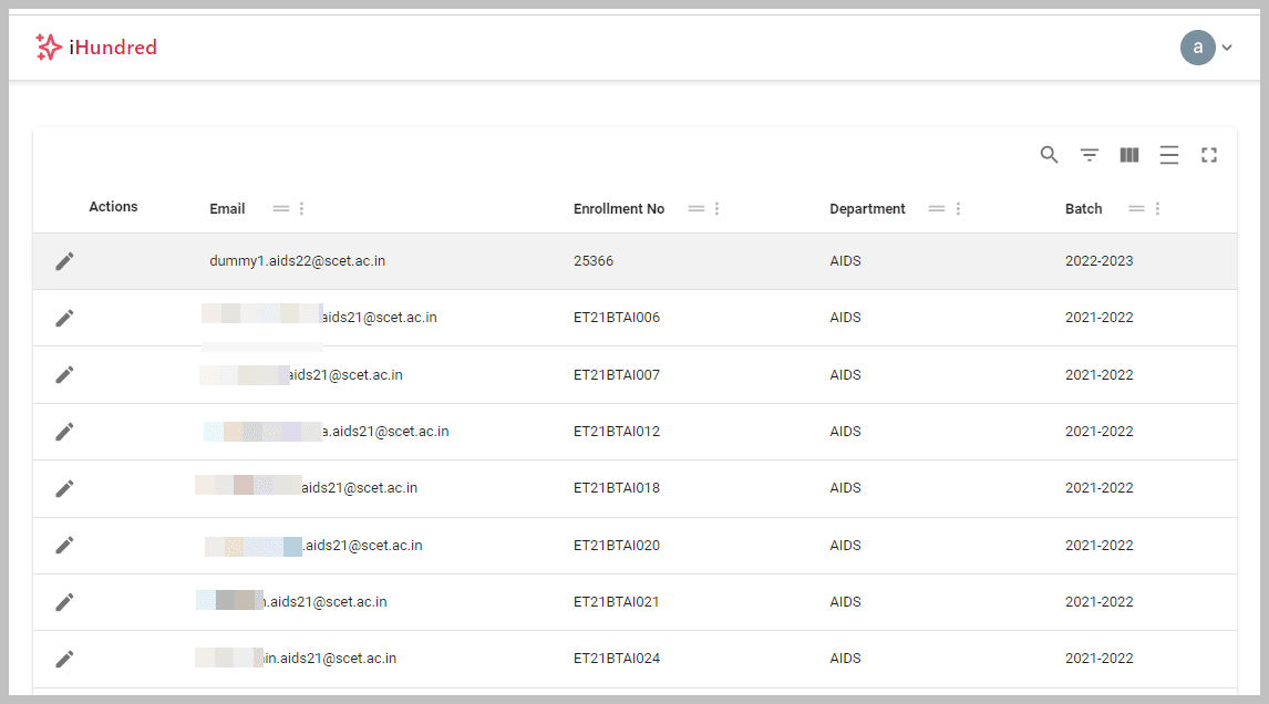 View Points Report